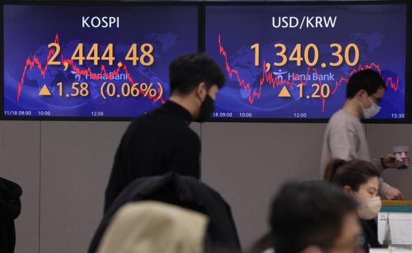 在美联储加息的困境中，韩国股市几乎持平